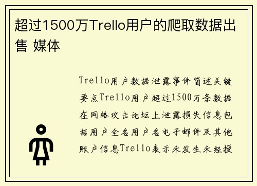 超过1500万Trello用户的爬取数据出售 媒体